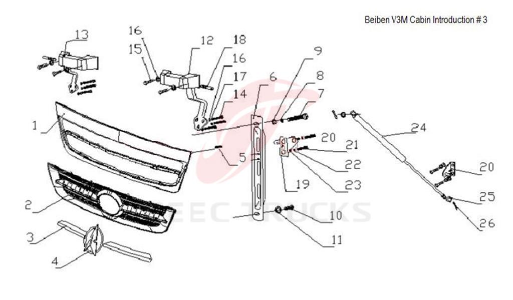 Beiben V3 white cabin introduction