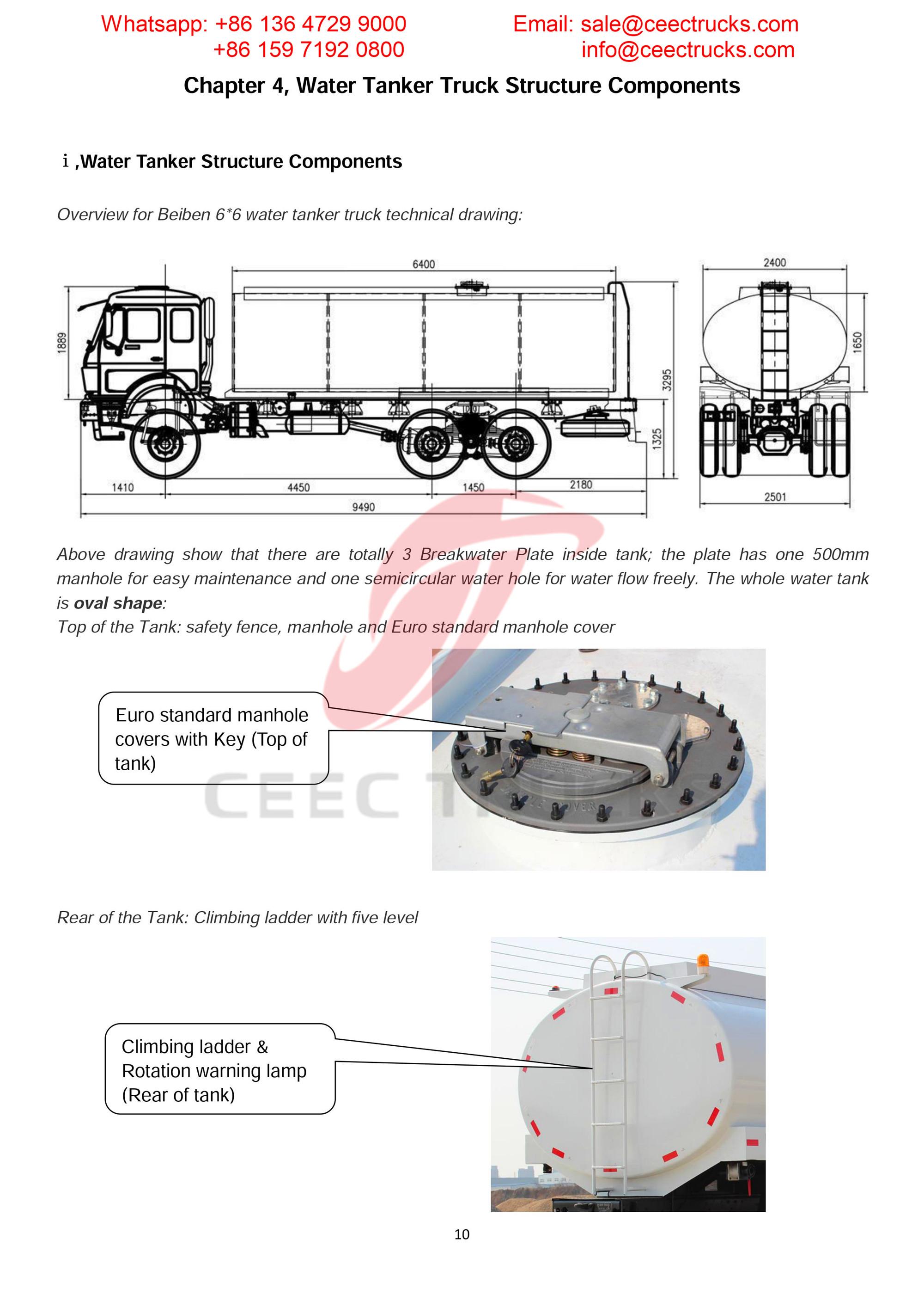 Kenya beiben all-wheel-drive RHD water bowser tanker