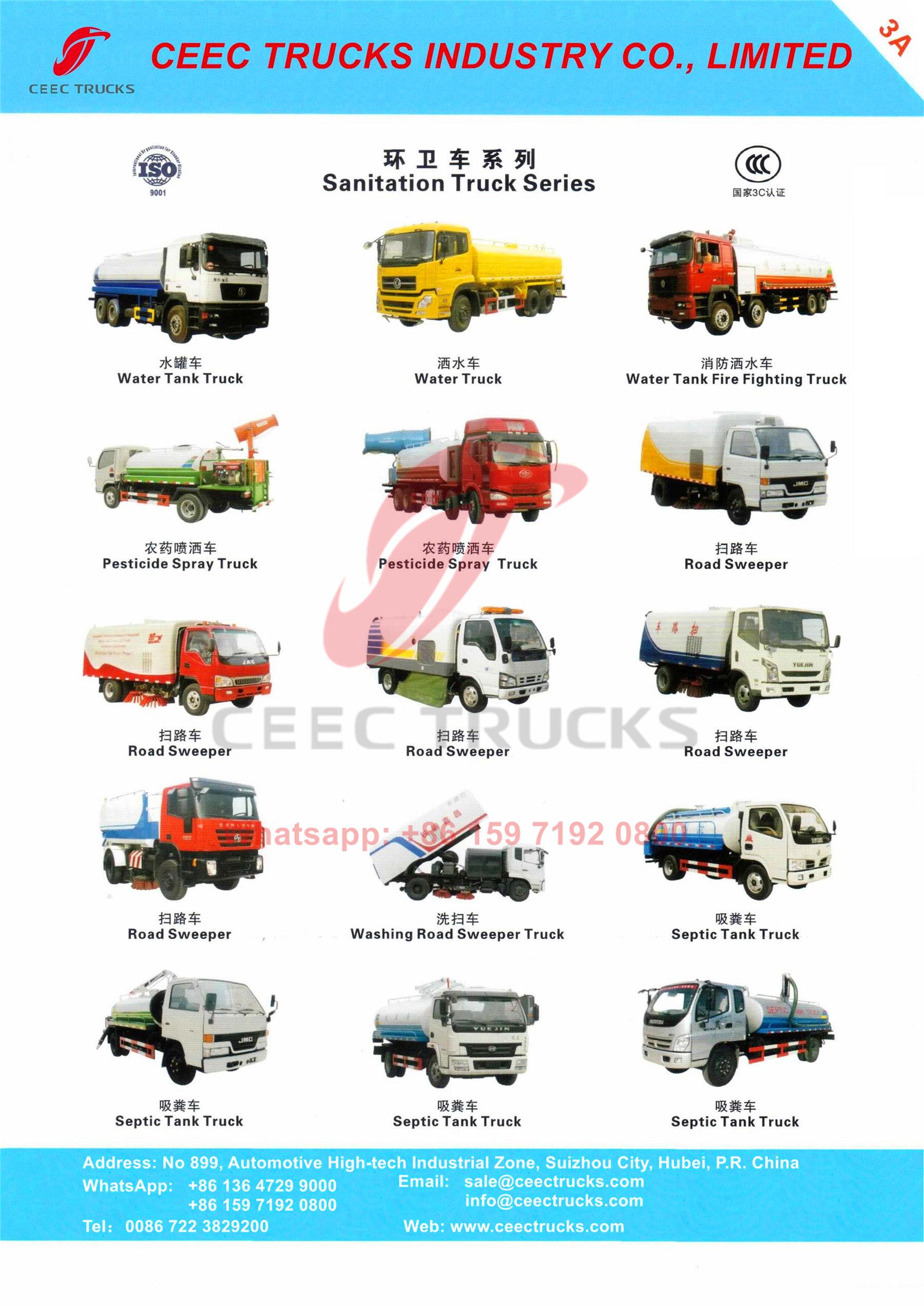 CEEC Products Overview Catalogue