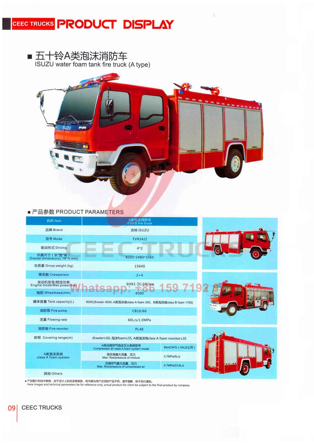 CEEC firefighting truck catalogue