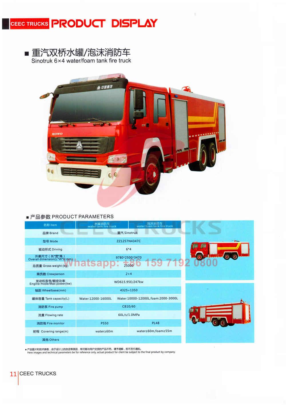 CEEC firefighting truck catalogue