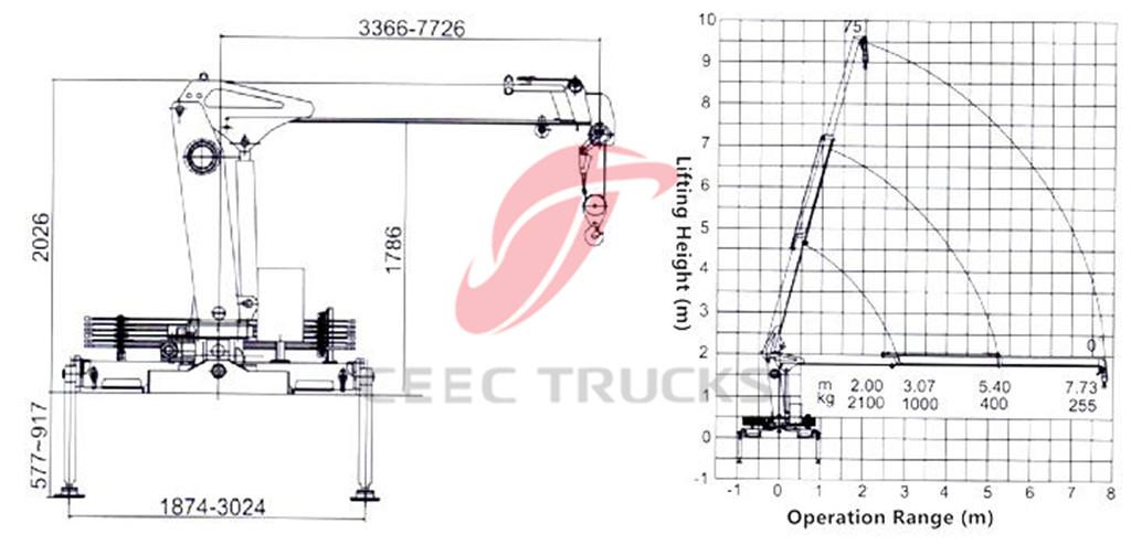 2Ton boom crane trucks telescopic model