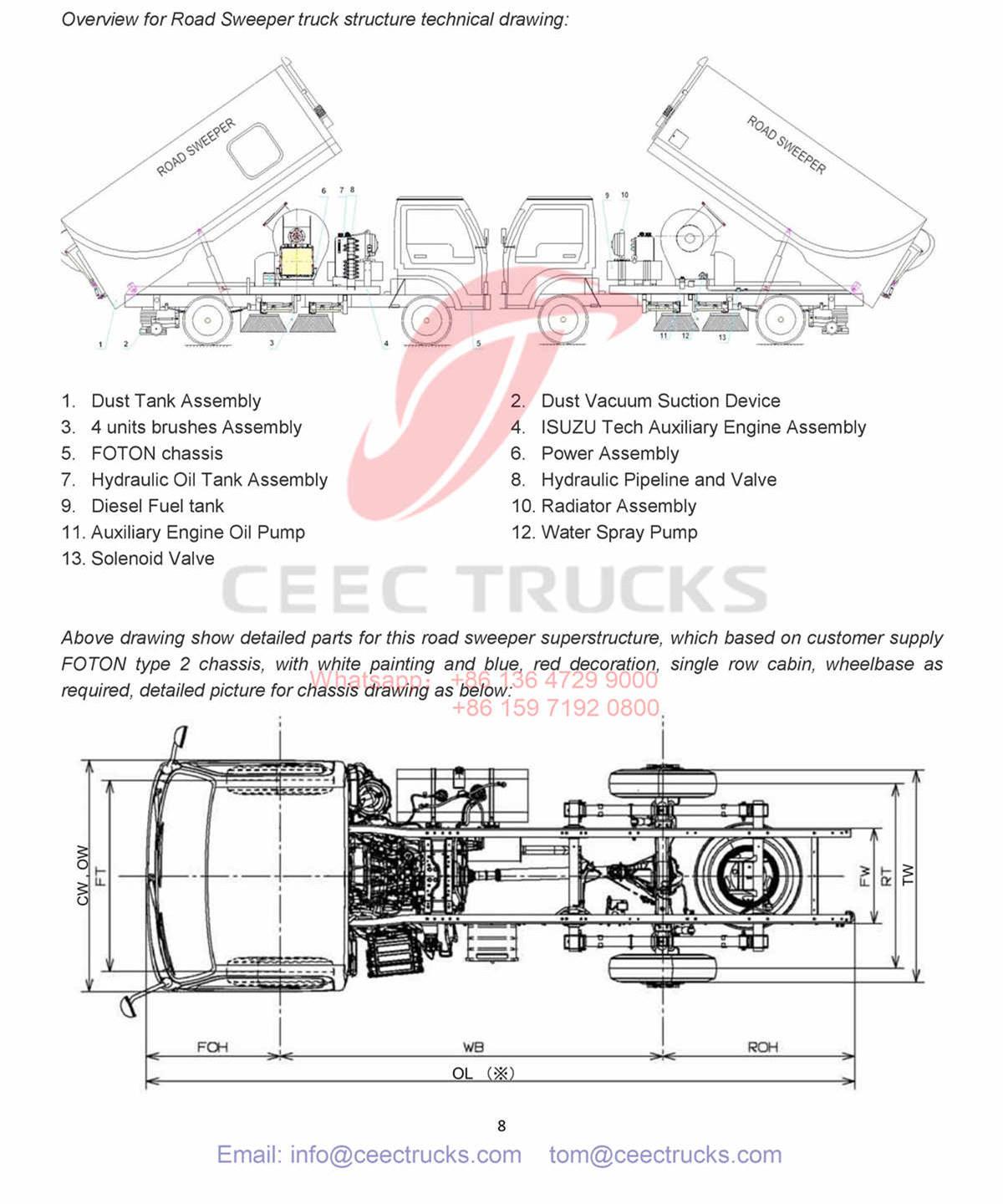 Saudi Arabia--5CBM road sweeper superstructure installation manual