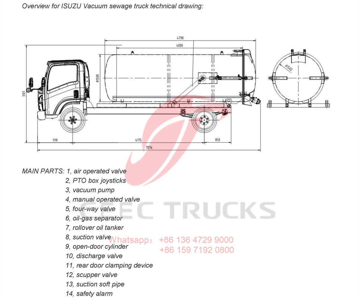 Dubai--ISUZU ELF 8000L Sewage truck