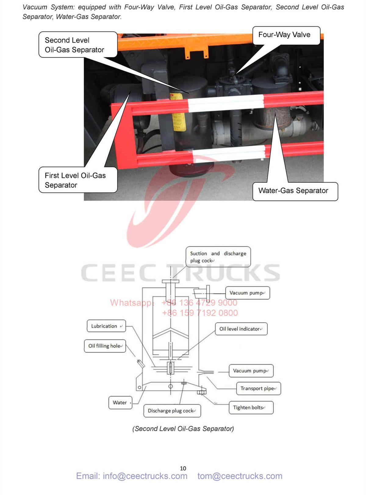 Dubai--ISUZU ELF 8000L Sewage truck