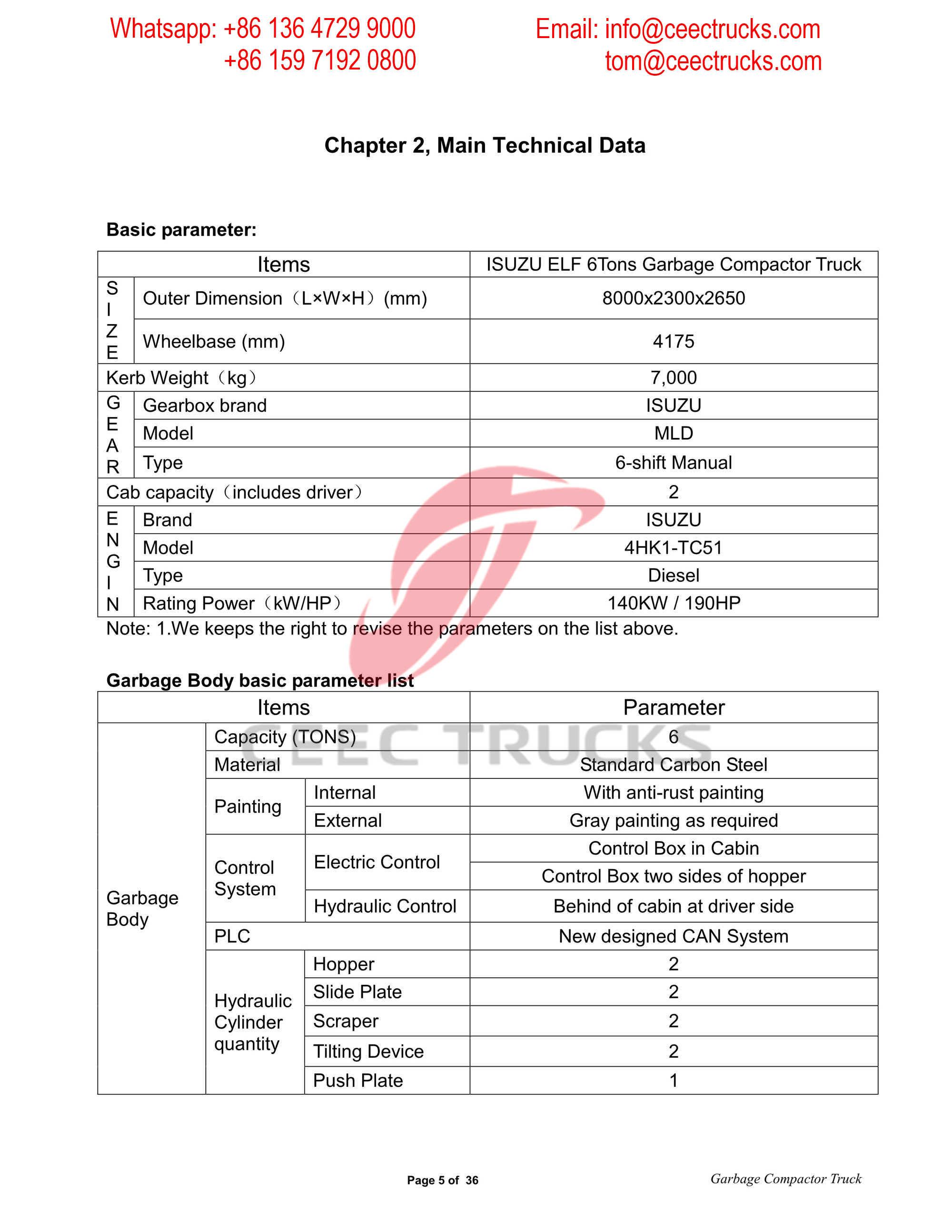 ISUZU 10CBM refuse compactor truck export to Philippines