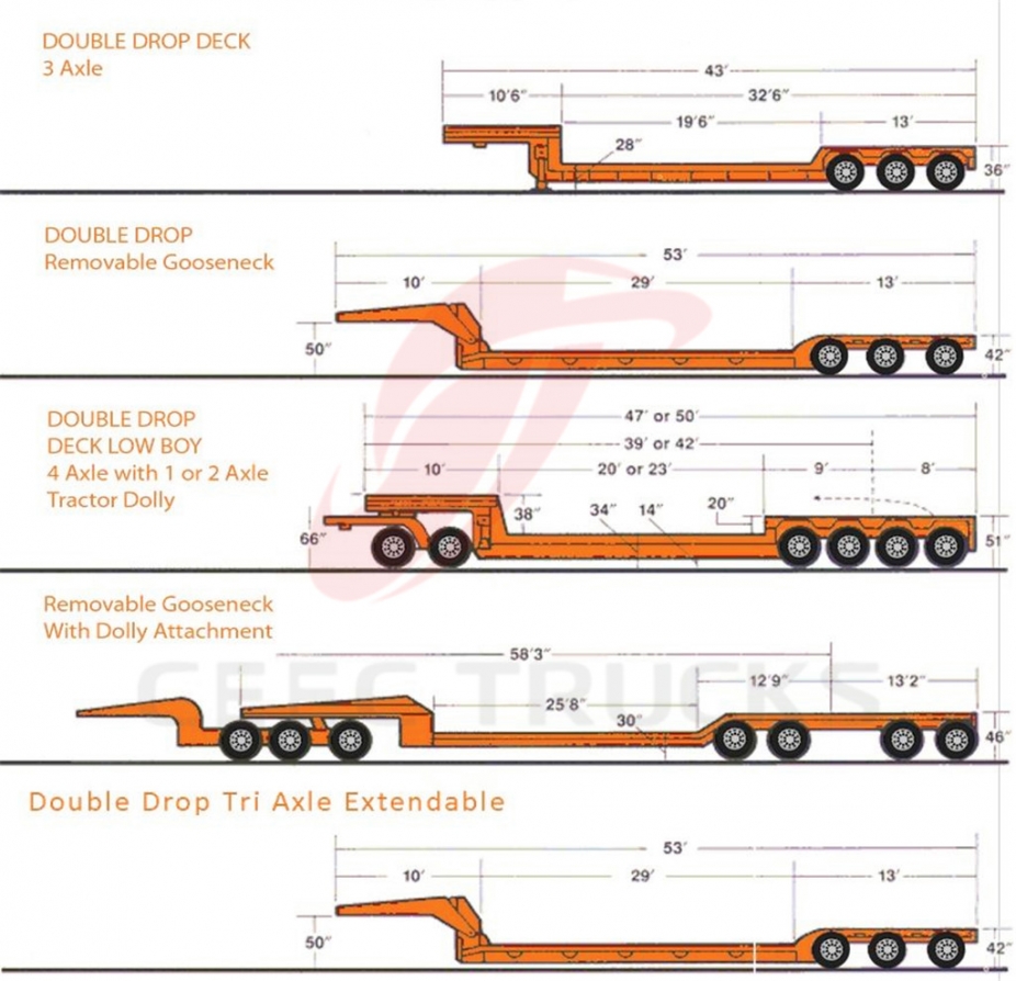 cheap price 80T heavy duty low bed semi trailer on sale