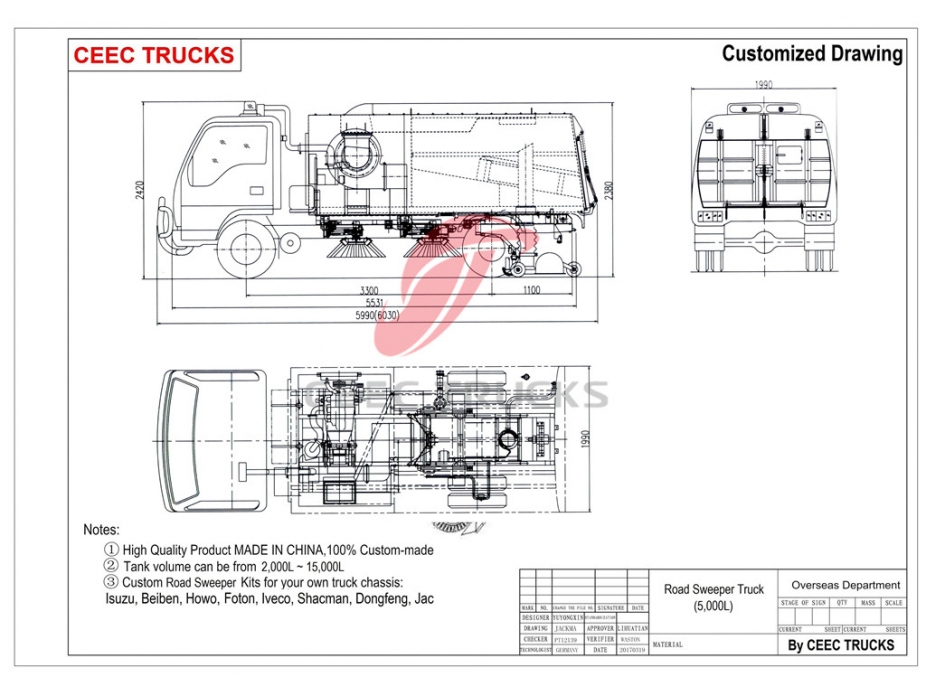 Dongfeng 5000L Vakuum-Kehrmaschine