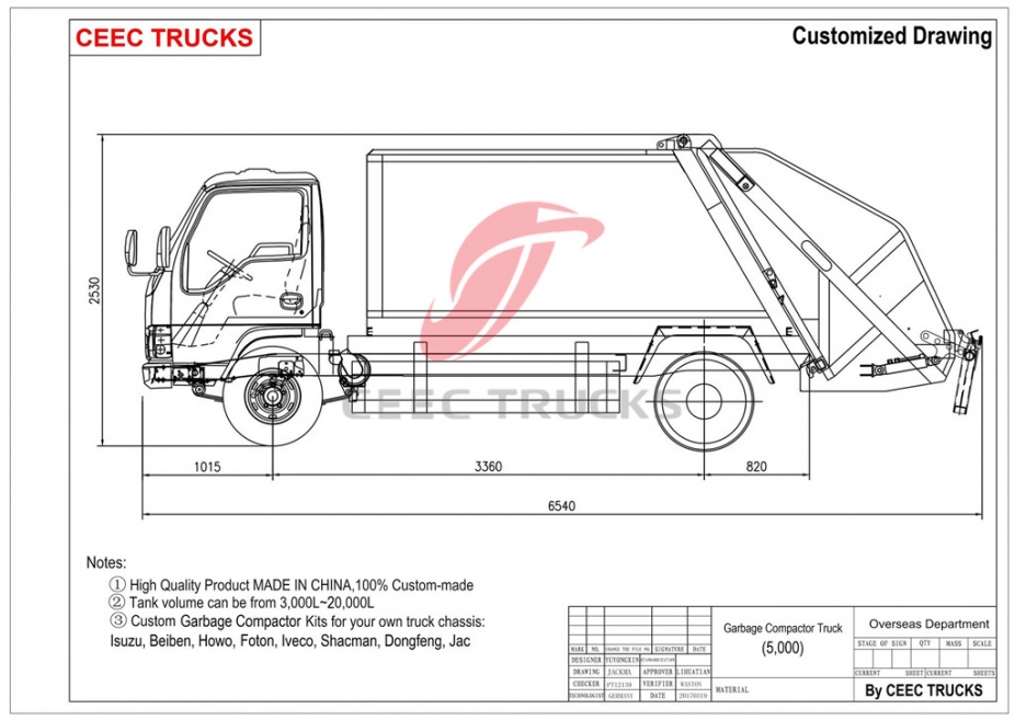 ISUZU 5000L Müllkompressorfahrzeug