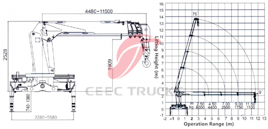 DONGFENG 8T boom crane trucks for sale