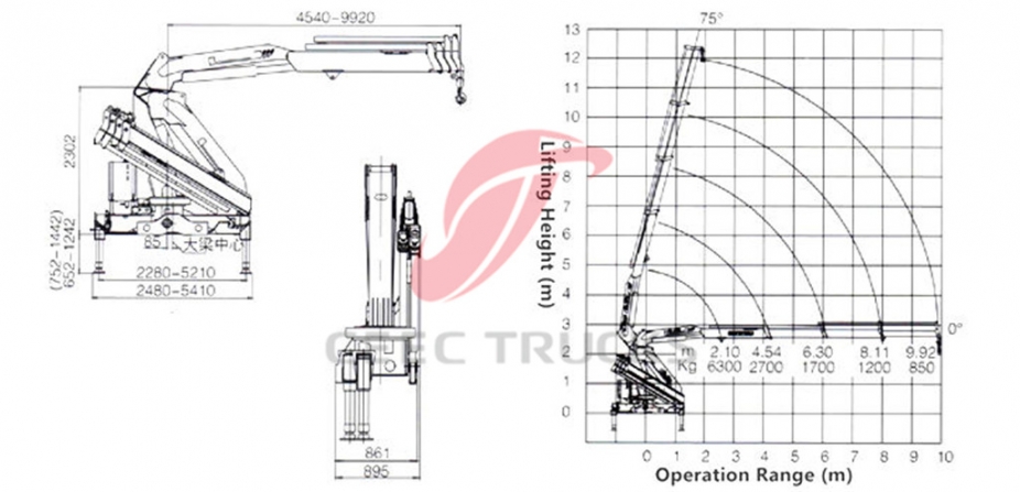 DONGFENG 6.3 Tons knuckle crane mounted trucks