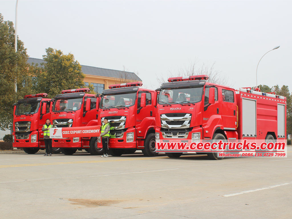 Wie kann man den Saugschlauch eines Isuzu -Feuerwehrwagens richtig verwenden?