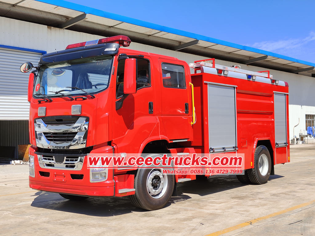 Gemeinsame Fehler und Lösungen von Feuerpumpen in Feuerwehrwagen